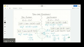 5.2b - Identities and Even/Odd Functions