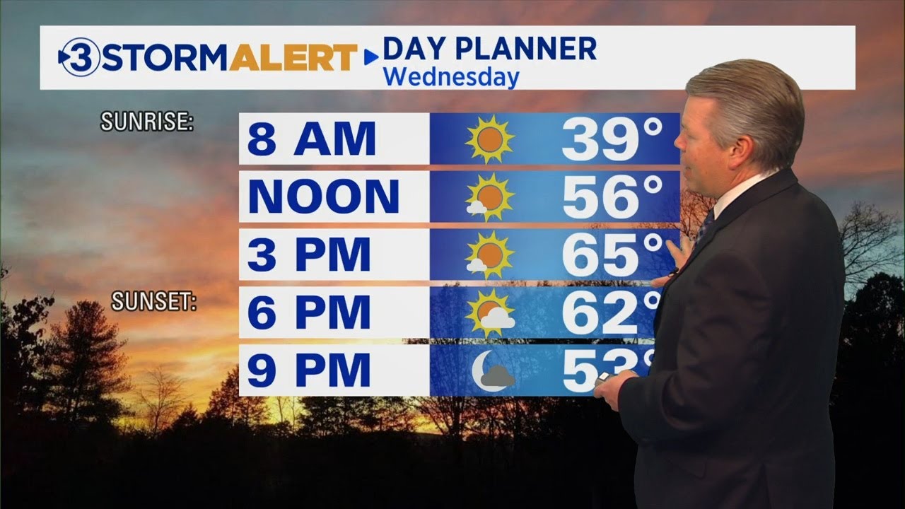 David Karnes' Wednesday morning weather - YouTube