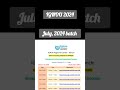 MBA Ignou 2024 #education #exam #mba #2024 #study
