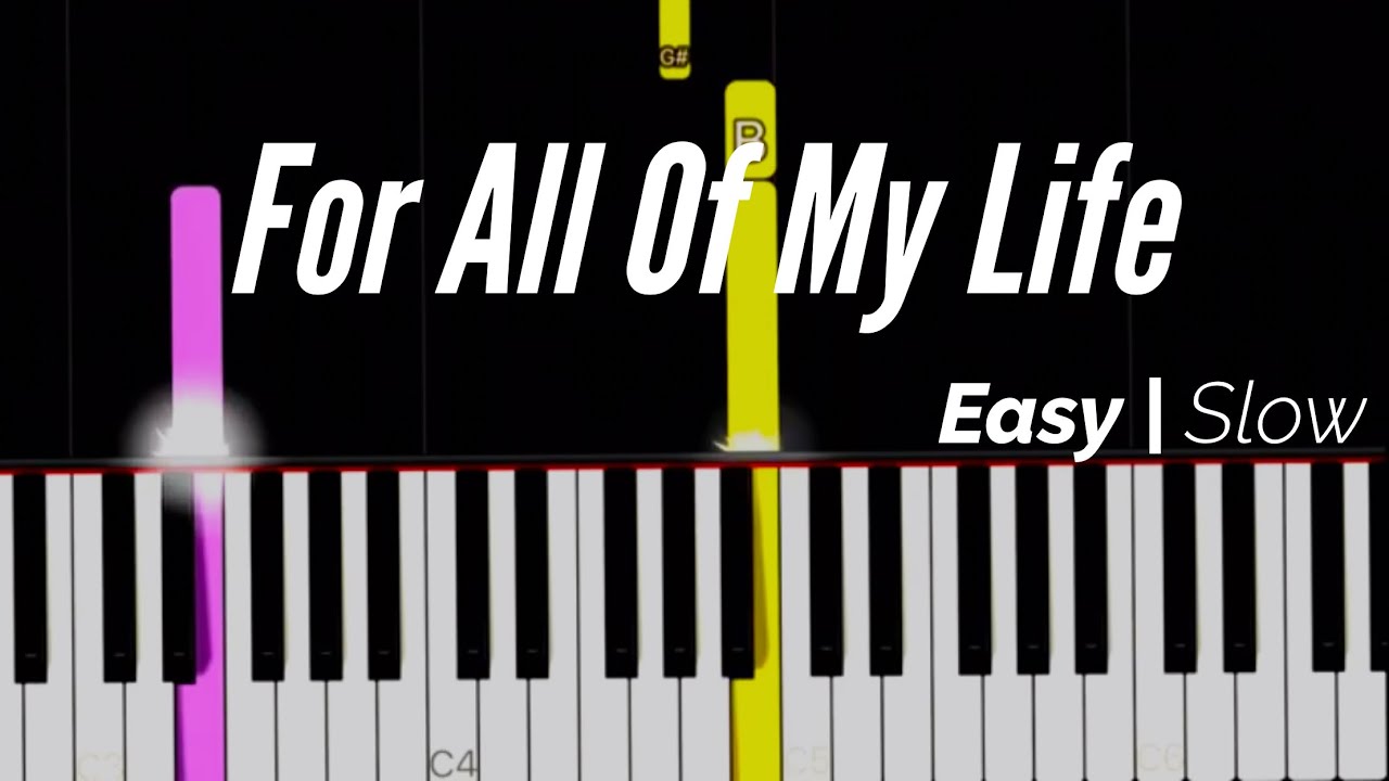 All Of You Piano Easy Slow
