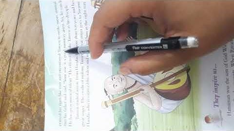 class 8 moral science chapter 2