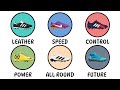 Every Football Boot Explained Like You’re 10