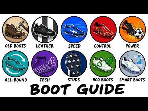 Every Football Boot Explained Like You’re 10