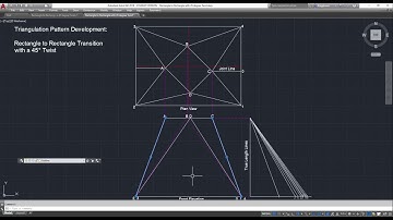 Rectangle to Rectangle Transition with a 45° Rotated Top