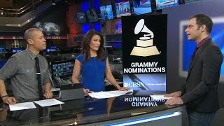 2016 Grammy nominations: Breaking down the field