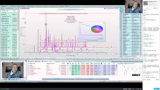 Celebrity JADE Pro: Master 'One-Click Analysis' for Batch Processing & Quantitative Analysis Profile