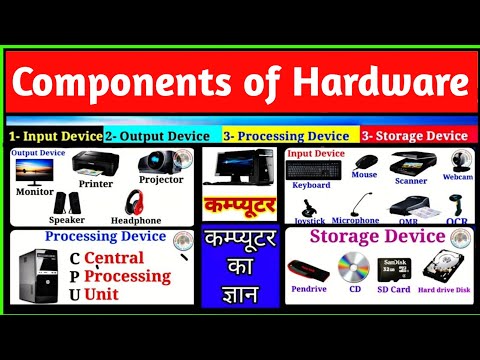 Types of hardware, Components of computer hardware, Input, Output, Processing & Storage Device, GK