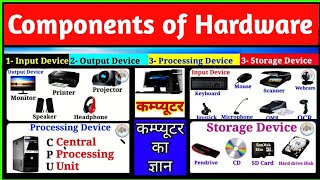 Types of hardware, Components of computer hardware, Input, Output, Processing & Storage Device, GK