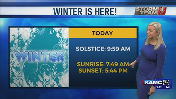 KAMC Tuesday AM Weather: December 21st, 2021