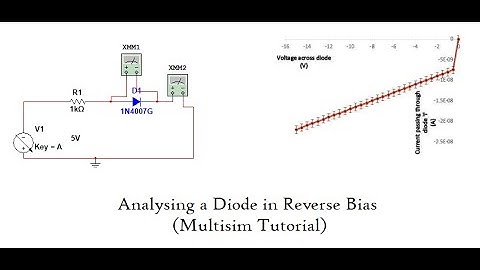 Reverse Bias Diode | Multisim Tutorial | 14.2
