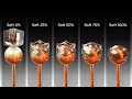 The Most Satisfying Soft Body Simulations Ever Made (4K Ultra Realistic!)