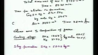 Mod-01 Lec-34 Exercise in Converting