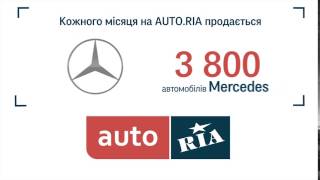 3 800 проданих автомобілів Mercedes-Benz за місяць screenshot 5