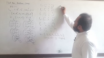 First non abelian group by Shahzad Ahmed. #grouptheory