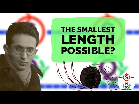 Video: Hvorfor er plancklængden mindst mulig?