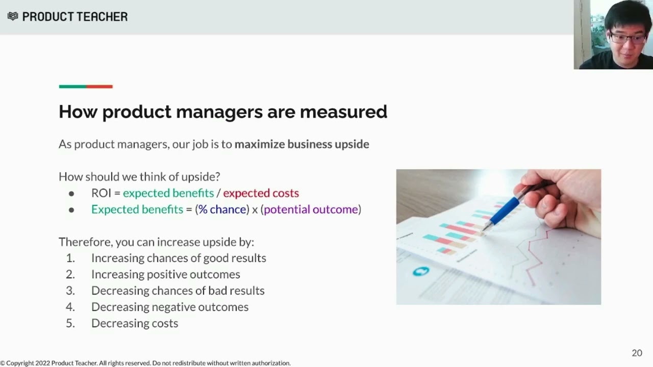Product Managers Are Measured by Return on Investment - Here's How to Maximize Yours