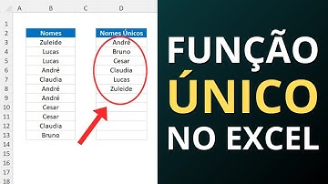 EXCEL UNIQUE FUNCTION: How to Remove Duplicates in 5 Practical Examples
