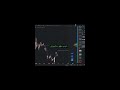 +$1,312.50 Overnight ES Long | 4 Minute Workday Preview #trading