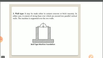ME-306 | Advance Workshop Techniques | Installation of Machine Tools by   Sheetal Meena GPC Bikaner