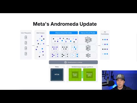 what Meta's Andromeda update actually means for info product advertisers