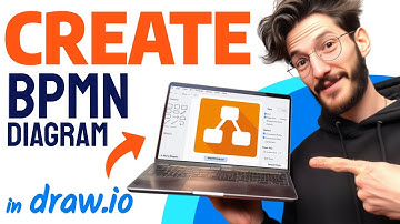 Hoe maak je een BPMN-diagram in draw.io (stap voor stap) 2025