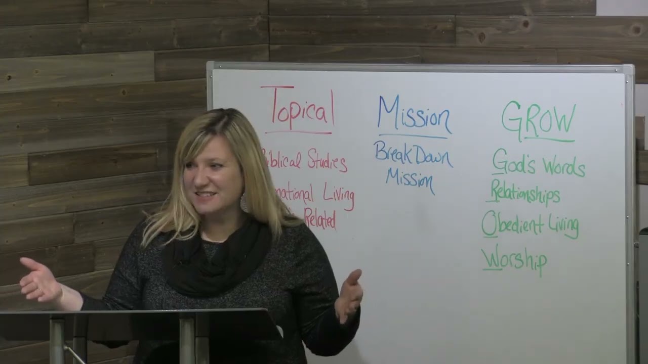 Curriculum Development Session 1