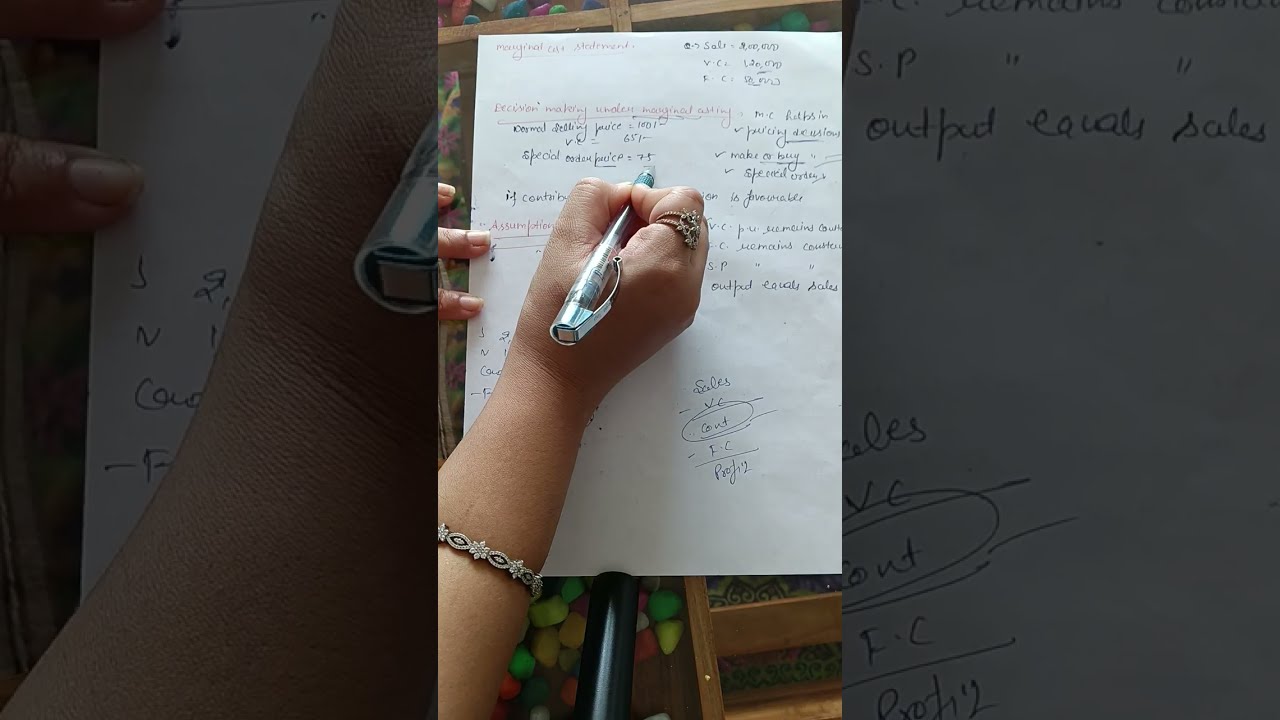 Marginal Costing Numericals | UGC NET Commerce | 5 Min Handwritten Notes