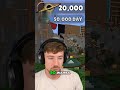 20,000 Day Hardcore Minecraft World  Ultimate Build Revealed!
