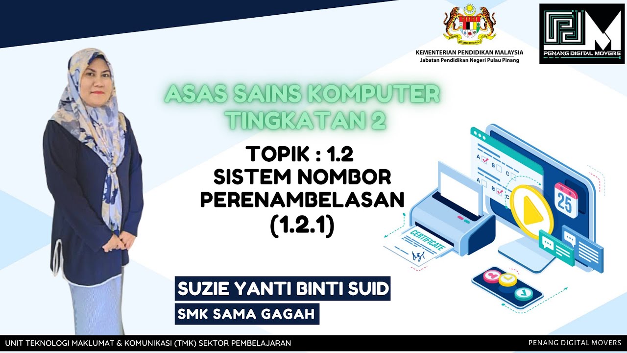 ASK TINGKATAN 2 | 1.2 SISTEM NOMBOR PERENAMBELASAN | SUBTOPIK 1.2.1
