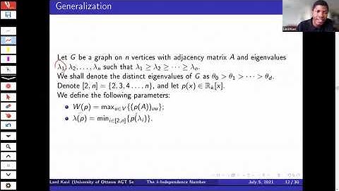 AGT: The k-Independence Number