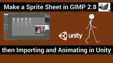 Unity Game engine and Gimp.Animating and importing a sprite sheet with advanced Tips and Techniques.