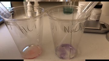 Characteristics of Buffered Solutions