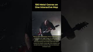 100 Metal Genres on One Interactive Map