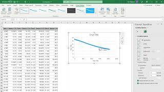 Data visualization of heat data