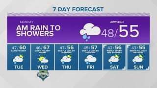 KING 5 Weather