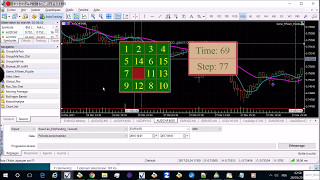 The Fifteen Puzzle Game for MetaTrader (4x4) screenshot 3
