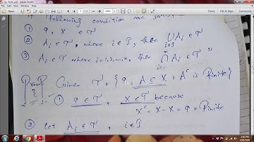 Co Finite topology on Laptop