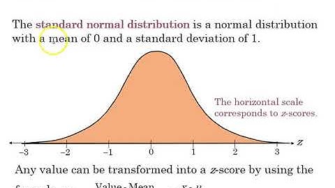 5.1 Standard Normal Continuous Distributions