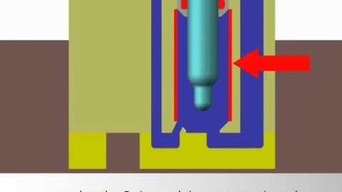 Ceramat | Cyclone Rinsing