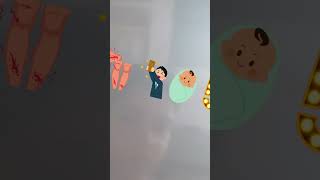 tfhfdtyuyfhvcggvbcrgjgdcgyyut