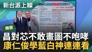 【精華】拍個合照 正皓就變我的男人？黃國昌雙標不敢對徐巧芯.洪孟楷咆哮 康仁俊學藍白