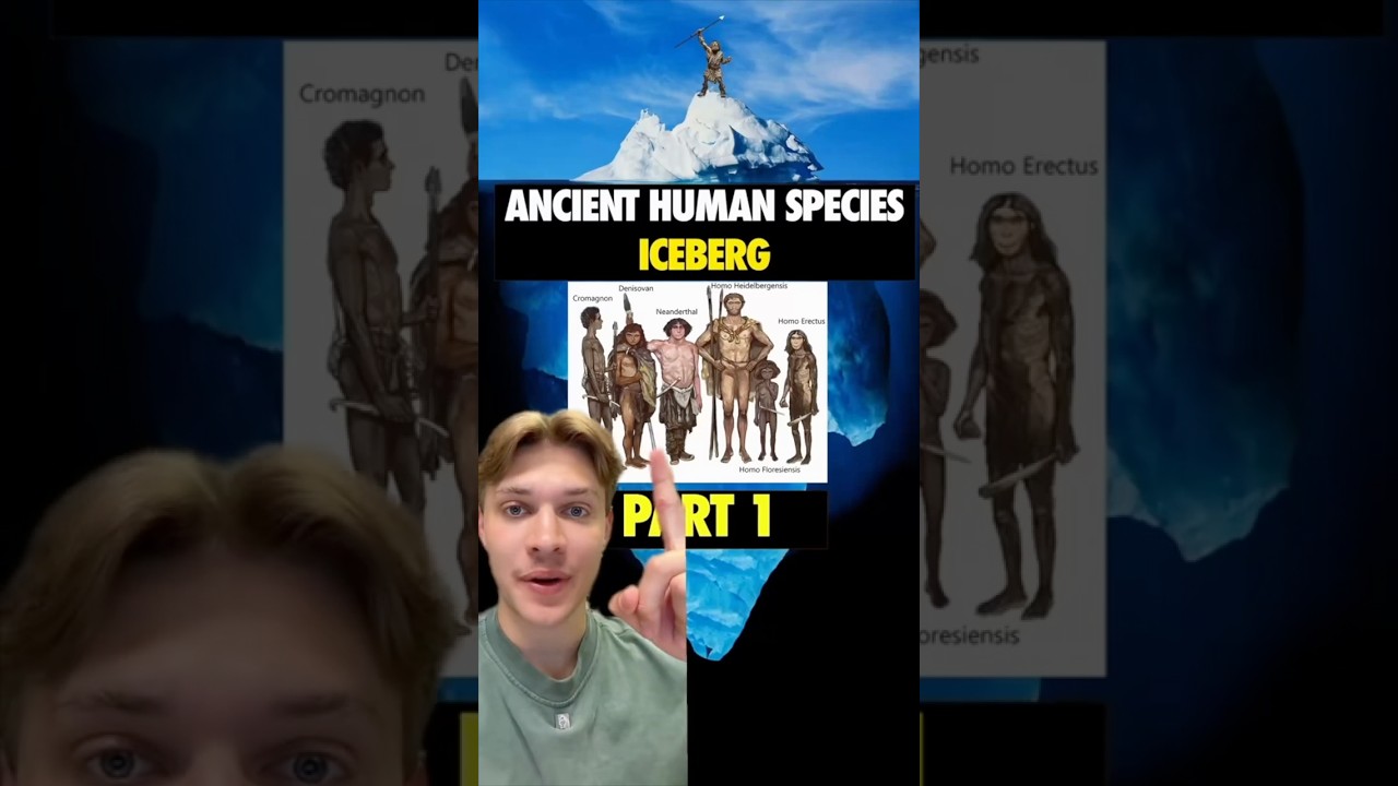 Ancient Humans Species Iceberg Part 1 #history #science #archaeology