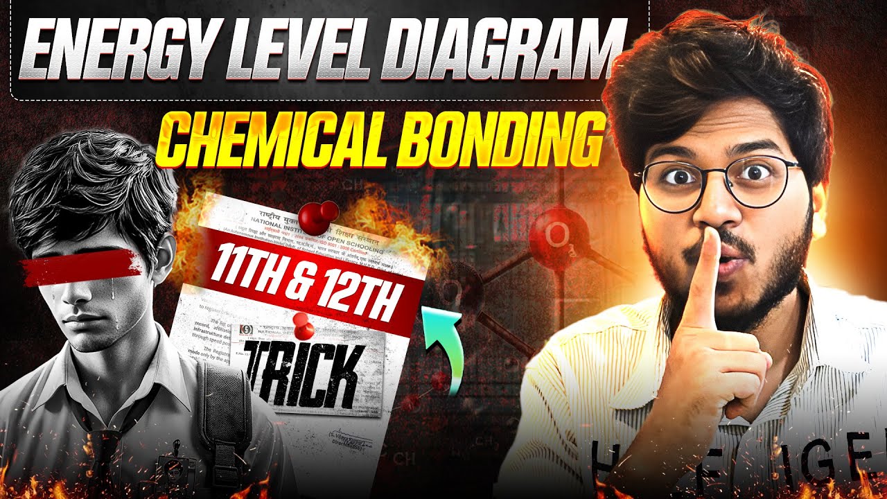 CHEMICAL BONDING  CLASS 11th CHEMISTRY 2025 ENERGY LEVEL DIAGRAM TRICKS 