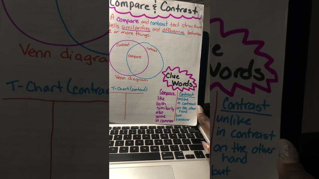 Comparing Text Structures Part 2: Cause-Effect and Compare-Contrast ...