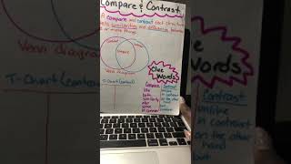 Comparing Text Structures Part 2: Cause-Effect and Compare-Contrast
