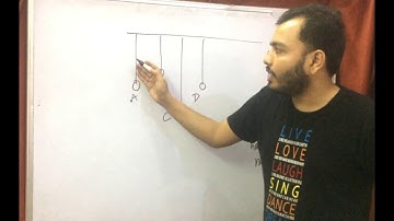 Resonance important 7 mins : sorry for poor quality : one night before exam