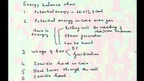 Mod-01 Lec-06 Heat Balance and Clean Development Mechanism