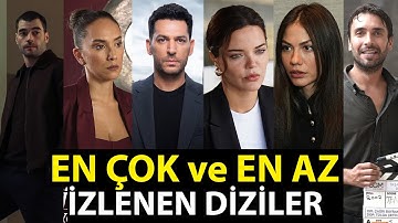 Hangi Diziler Finale Yaklaştı? (20-26 Ekim Reyting Analizi)