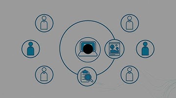 Sales Enablement Training Example for Marketing and Communication Industry |Social Rep| Ninja Tropic