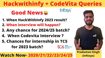 hackiwithinfy result latest update | codevita result update | #infosys #tcs